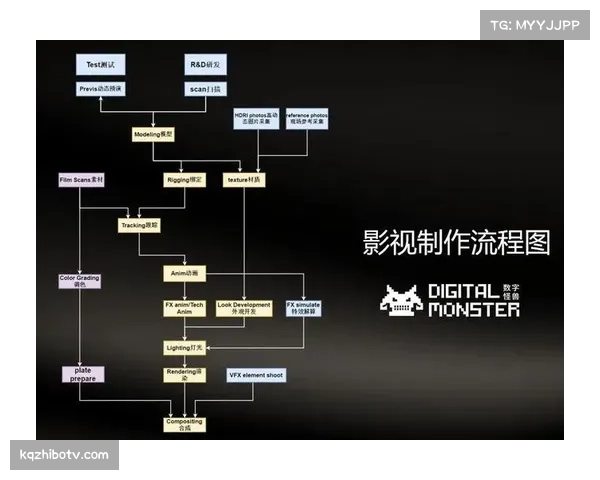 回顾：VAR技术引入对电视转播制作流程与解说风格带来的改变